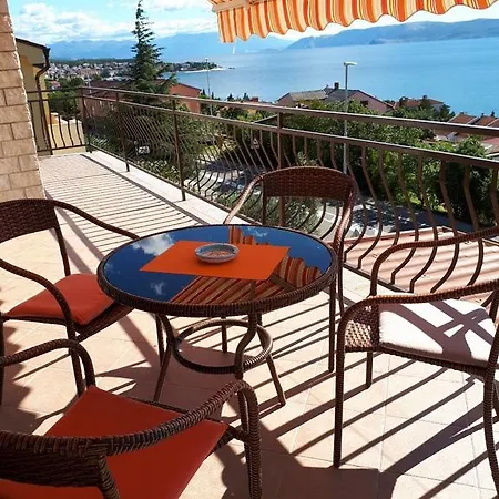 Dokic * تْسْغيكفانِتْسا